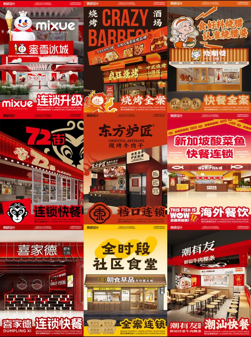 餐饮创业扶持